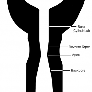 RTbb03sqlabeled.png